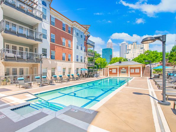 710 E 7th St #1430