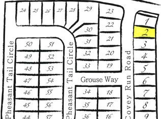 1165 Covey Run Rd, Sheridan, WY 82801