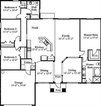 Layout