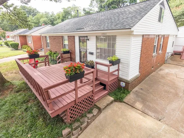 4924 Kimball Ave, Memphis, TN 38117