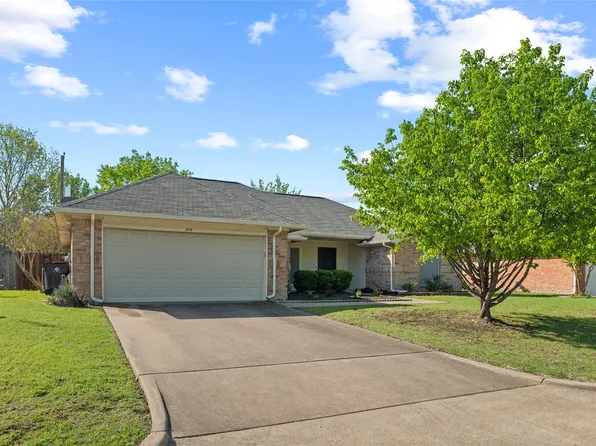 310 Myrtle Ave, Waxahachie, TX 75165