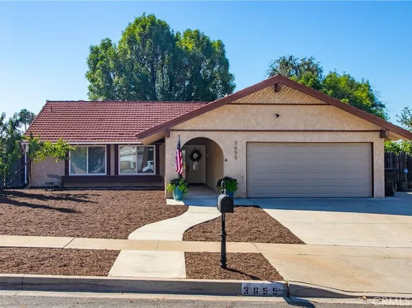 3655 Pumalo St, Highland, CA 92346