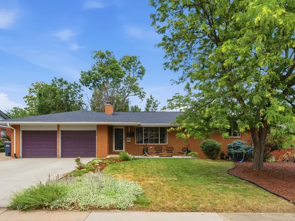 1408 Luke St, Fort Collins, CO 80524
