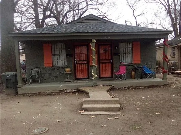 2251 Stovall Ave, Memphis, TN 38108