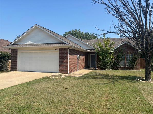 Home for Sale in Denton TX