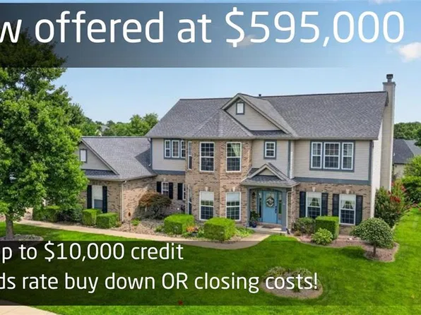 3600 Wood Duck Dr, Swansea, IL 62226