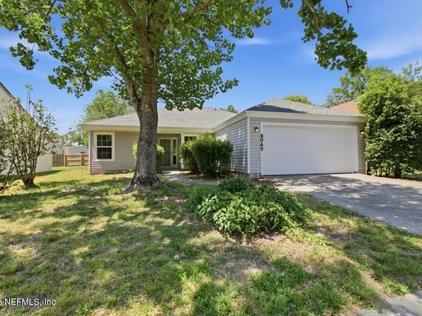 8062 LOCH LOMOND Lane, Jacksonville, FL 32244