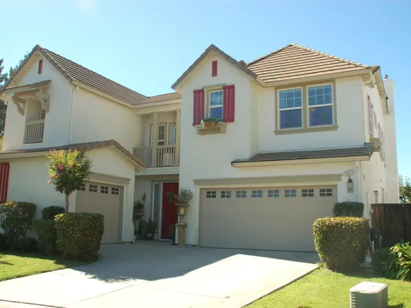 (undisclosed Address), Tracy, CA 95304