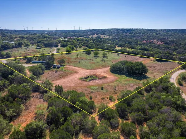 124 Ripley Rd, Tuscola, TX 79562