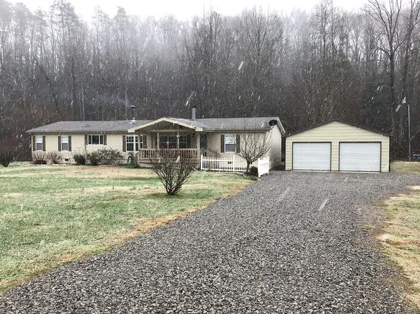 2555 Fairview Rd, Madisonville, TN 37354