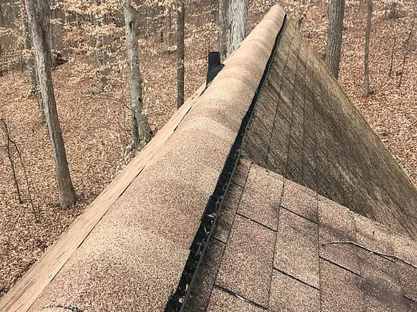 1921 Chateau Ridge Dr, Winston Salem, NC 27103