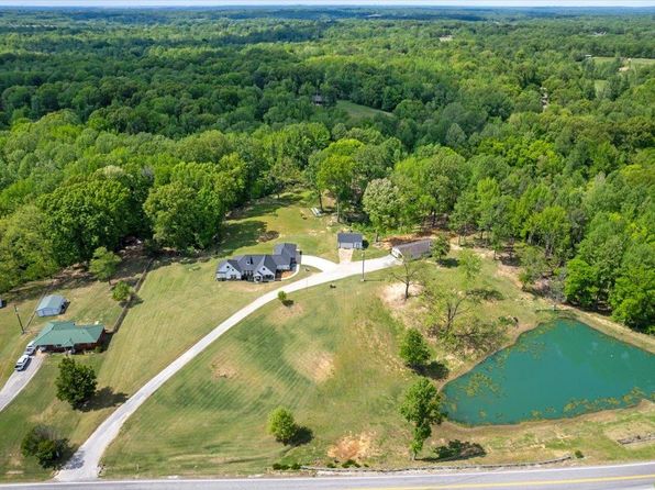 3335 Munford Giltedge Rd, Munford, TN 38058