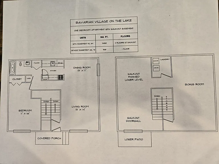 Bavarian Village on the Lake Townhomes — Photo 23