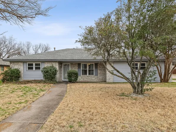 2900 E Park Blvd, Plano, TX 75074