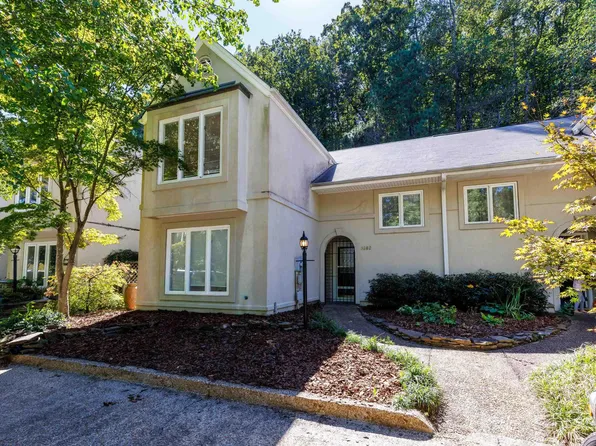 3282 Shallowford Cir, Birmingham, AL 35216