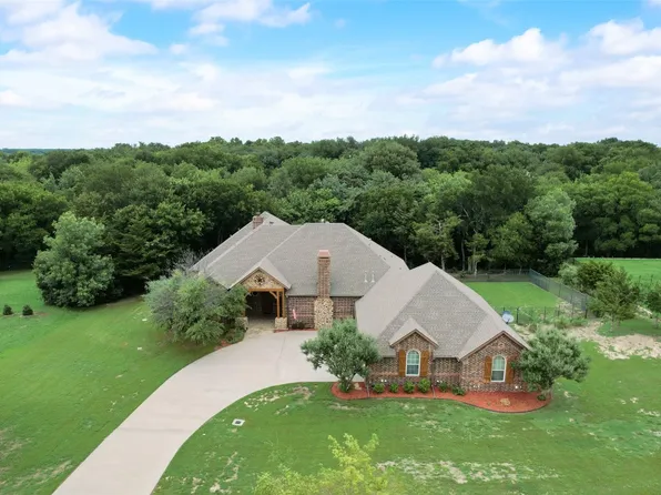3024 Urban Way, Anna, TX 75409