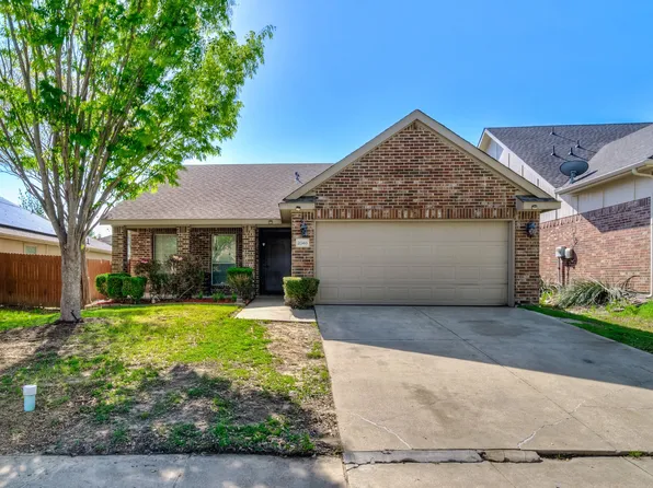 2048 Old Glory Ln, Heartland, TX 75126