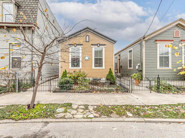 226 Forest St, Newport, KY 41071