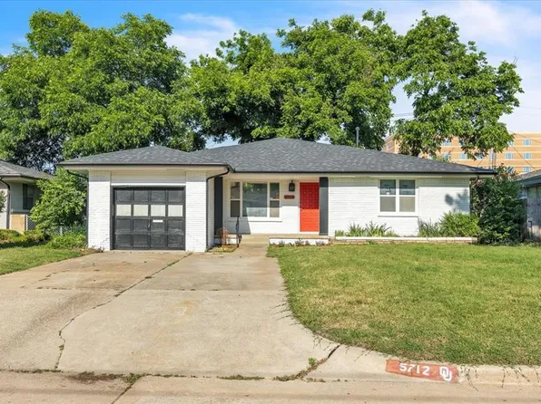 5712 N Roff Ave, Oklahoma City, OK 73112