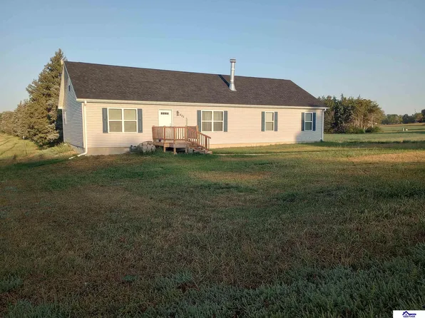 402 S Blackburn Ave, York, NE 68467
