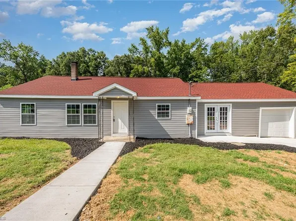 917 Nance Ave, High Point, NC 27263