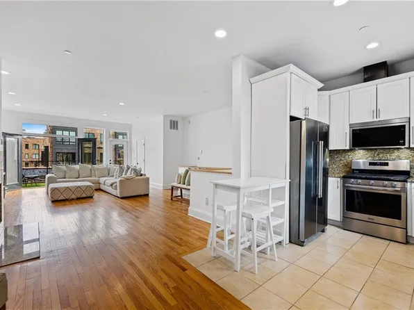 320 Peters St SW Unit 8, Atlanta, GA 30313
