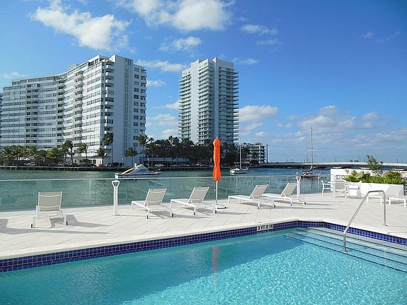 Call Owner at 786 276 2079