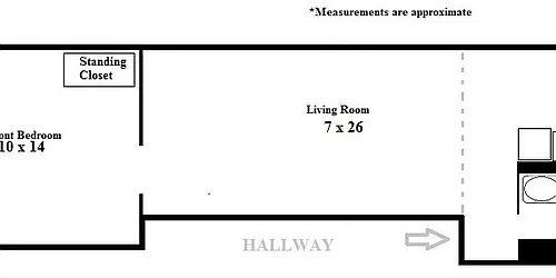 Rented by Wyllie Real Estate