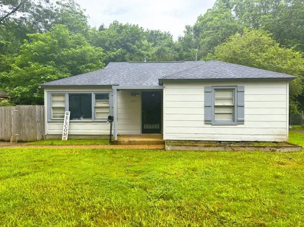 1644 Russwood Rd, Memphis, TN 38108