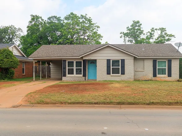3100 Ambler Ave, Abilene, TX 79603