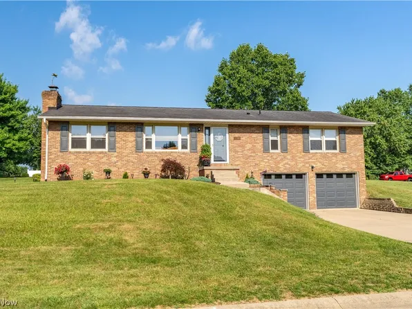 9412 Rohrland St NW, Massillon, OH 44647