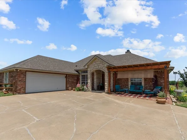 9301 W Fm 4, Godley, TX 76044