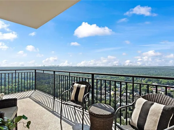2950 Mount Wilkinson Pkwy SE Unit 812, Atlanta, GA 30339