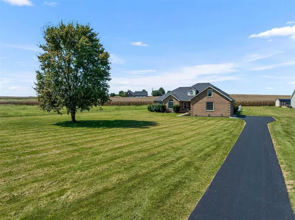 5010 Springfield Rd, Franklin, KY 42134