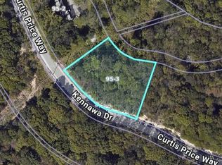 0 South Ave, Charleston, WV 25387