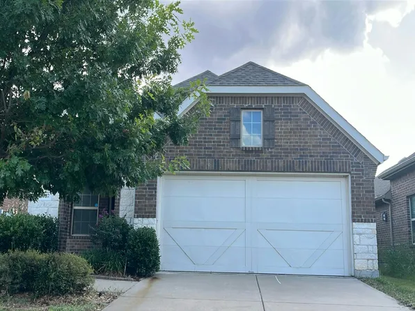 2727 Pease Dr, Forney, TX 75126