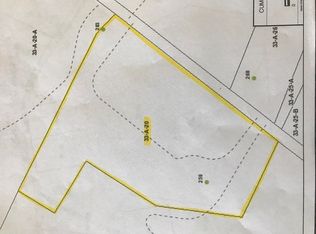 259 Sports Lake Rd, Cumberland, VA 23040