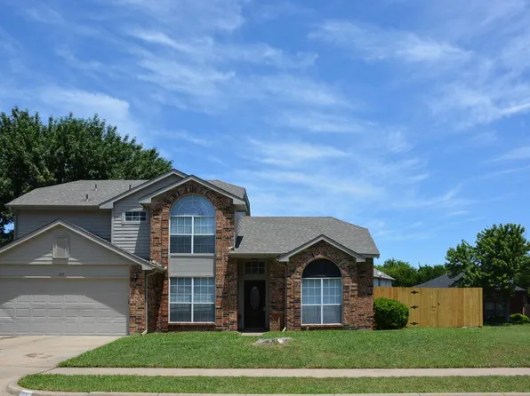 1617 Creede Ave, Arlington, TX 76018