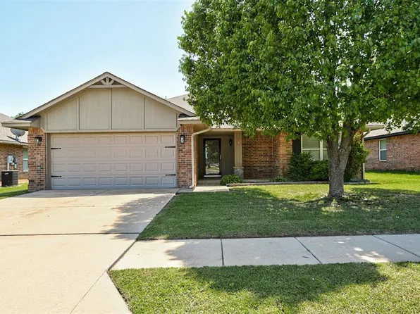 2148 Melody Dr, Edmond, OK 73012