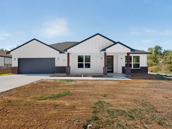203 W Mansfield Ave, Kennedale, TX 76060