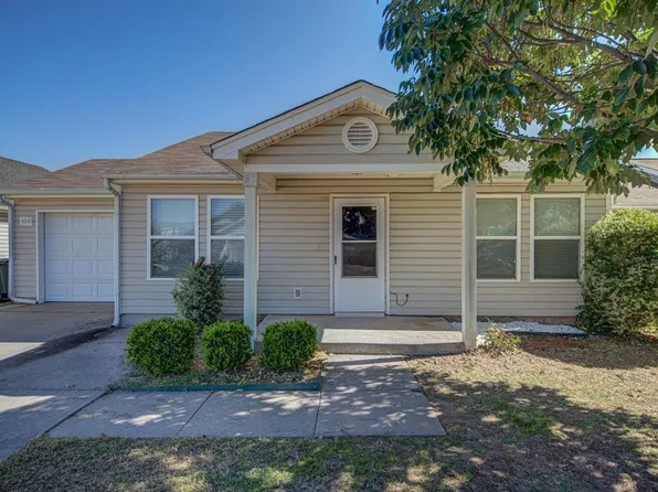 404 Eagle Creek Way, Oklahoma City, OK 73117