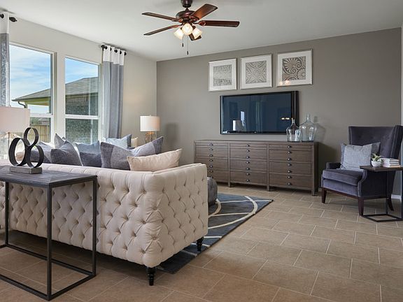 Model Representation