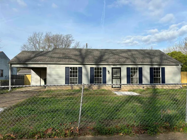 4011 Double Tree Rd, Memphis, TN 38109