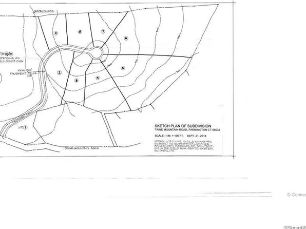 8919 Taine Mountain Road, Farmington, CT 06032