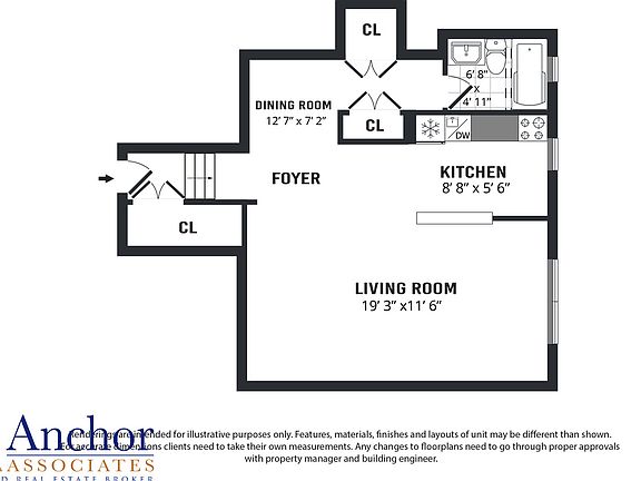 2nd image of 1680 York Ave APT 1A