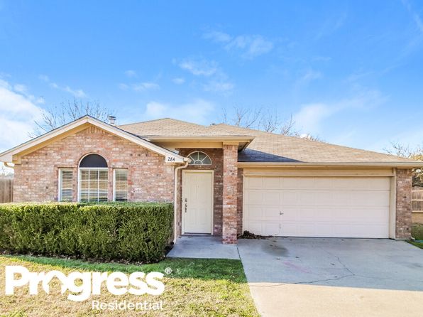 Houses For Rent In Denton Tx 107 Homes Zillow