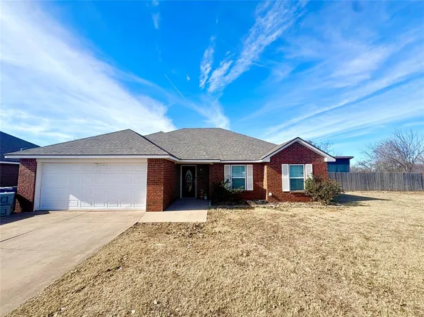 701 Drexal Pl, Duncan, OK 73533