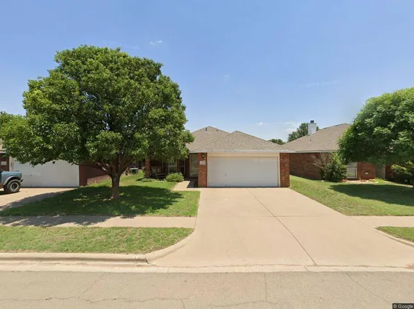 526 N Kirby Ave, Lubbock, TX 79416