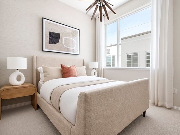 Model Representation