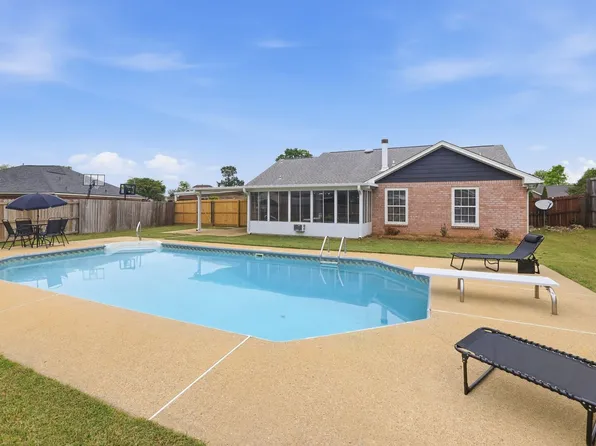 (undisclosed Address), Prattville, AL 36066